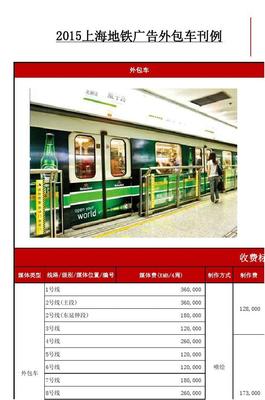 2015上海地鐵外包車廣告刊例