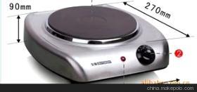 箱式電爐、節(jié)能式快速升溫電爐與實(shí)驗(yàn)電爐 產(chǎn)品特性與選購指南